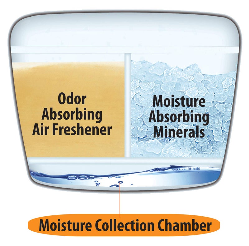 Citrus Magic Moisture and Odor, Fresh Citrus, 12.8-Ounce, Green (618372454) - Image 3